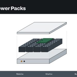Exploded view of an LMRG battery power pack: lid, cell modules, battery management board and tray.