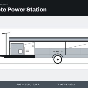 LMRG Remote Power Station trailer, side view with solar array stowed for towing.